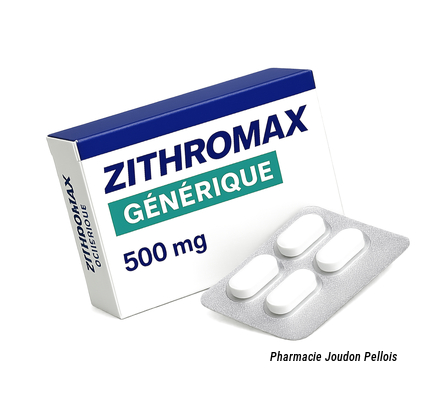 zithromax